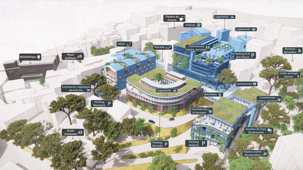 invest in the french riviera